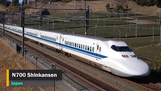 Top 10 des trains les plus rapides du monde 2019 || Top 10 Fastest Trains in The World 2019