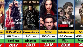 shraddha kapoor Hits And Flops Movies list ! baaghi 3 ! ok jaanu