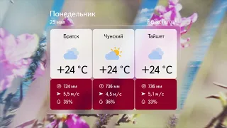 Прогноз погоды на 25 мая 2020