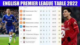 ENGLISH PREMIER LEAGUE TABLE TODAY • EPL STANDINGS MATCHDAY 27 | PREMIER LEAGUE TABLE 2022