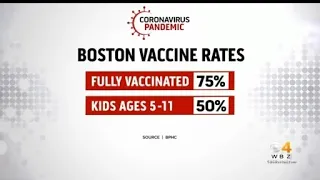 Boston to host back-to-school vaccination event as COVID cases climb