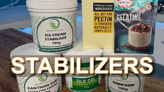 Ice Cream Stabilizers - The basics part 1