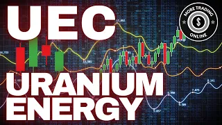 Uranium Energy UEC Aktie Elliott Wellen Technische Analyse - Preisprognose