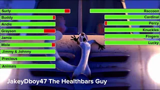 The Nut Job - (2014) - Trailer With Healthbars.