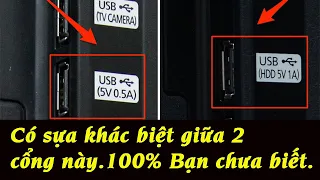 Ý nghĩa Cổng USB, DHMI Trên Tivi các bạn không nên bỏ qua Cổng Này.