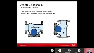 Вебінар «Водопровідна арматура: запірна арматура, зворотні клапани, фільтри, регулятори тиску»