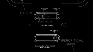 What Everyone Gets Wrong About The First Nuclear Weapon Used In War