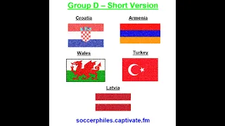 Euro Cup 2024 Qualifying - Short Version - Group D – Croatia, Wales, Armenia, Turkey and Latvia