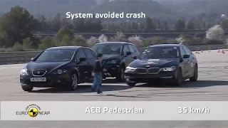 BMW 5 series 2017 (G30) Crash Test - Active Security System