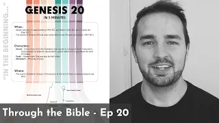 Genesis 20 Summary in 5 Minutes - 5MBS