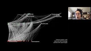 The multiplexity of ecological communities - Sonia Kefi