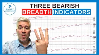 Three Bearish Breadth Indicators