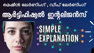 AI explained in malayalam | Artificial intelligence and machine learning