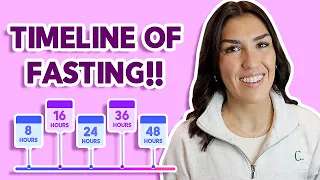 Stages of Fasting TIMELINE + BENEFITS! (Intermittent Fasting to Extended Fasting)
