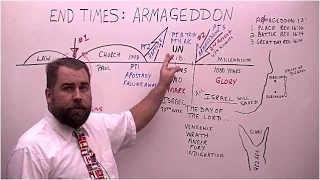 End Times Part 5: Armageddon