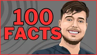 100 Things You Didn't Know About MrBeast