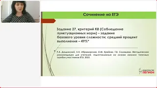 Из опыта учителя русского языка: моя методика работы с заданиями по пунктуации модели ЕГЭ