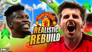 The REALISTIC REBUILD of Manchester United
