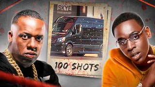 Yo Gotti vs Young Dolph Beef Explained