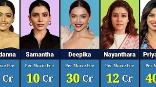 Highest Paid Indian Actress 2024