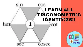 Learn all trigonometric identities in 15 MINUTES!!!! (Hindi)😲🤯