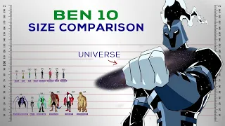 Ben 10 Universe Size Comparison