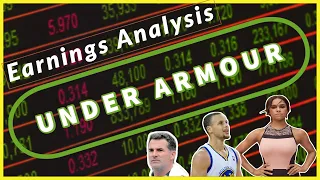 Under Armour Stock Analysis - Buy Sell or Hold 2020?