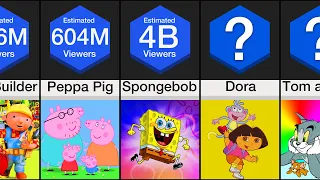 Comparison: Most Watched Kid's Shows