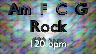 Backing Track in A minor - Am F C G - Rock 120 BPM