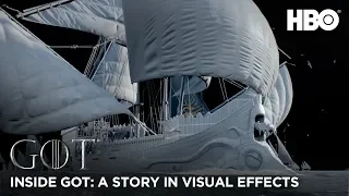 Inside Game of Thrones: A Story in Visual Effects – BTS (HBO)