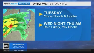 More clouds and cooler Tuesday; rain-snow mix to north Wednesday night