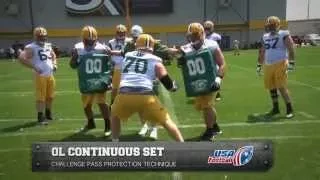 Green Bay Packers Continuous set drill: Offensive line