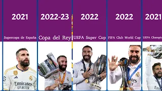 Celebrate Carvajal's birthday with these surprising facts #football #carvajal