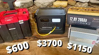 Build a Better Solar Generator for 1/2 the Price!