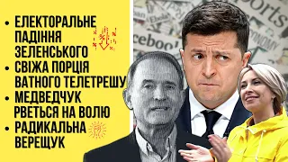 🔴БЕЗ ЦЕНЗУРИ наживо. Електоральне падіння Зеленського | Свіжа порція ватного телетрешу