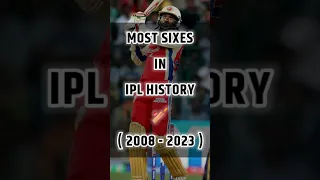 Most Sixes In IPL History 🏏 #shorts #ipl #sixers