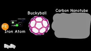 Universe Size Comparison 2019 Part 2