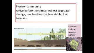 6.3.1. Ecosystems d) Succession