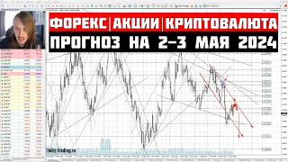 Прогноз Форекс, Акций и Криптовалюты на 2 - 3 мая 2024