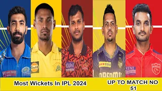 Most Wicket Taker IN IPL 2024  After Game No 51  | Highest Wicket Taker IN IPL 2024