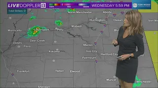 WTHR Weather | 6 p.m. Update | March 23, 2022