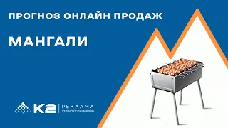 Мангали - прогноз онлайн-продажів