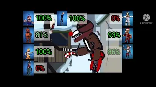 [DC2 FNaF] Christmas vs Hoaxes With HealthPoints