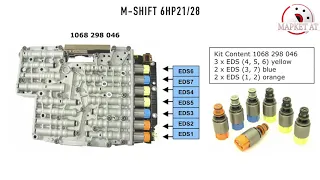 Обзор соленоидов акпп ZF6hp