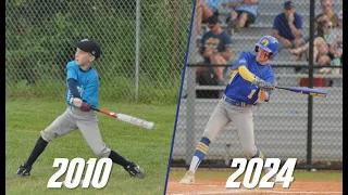 My Baseball Journey.