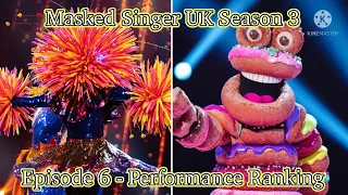 Masked Singer UK Season 3, Episode 6 - Performance Ranking