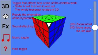 The Tesseract Puzzle Tutorial: ?