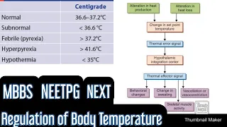 Regulation of Body Temperature #mbbs #neetpg #medicine #next #physiology