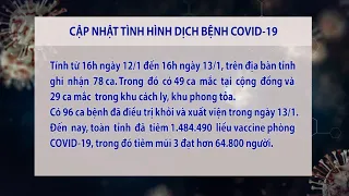 Cập nhật tình hình dịch Covid-19 trưa ngày 14/01/2022