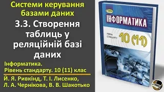 3.3. Створення таблиць у реляційній базі даних | 10(11) клас | Ривкінд